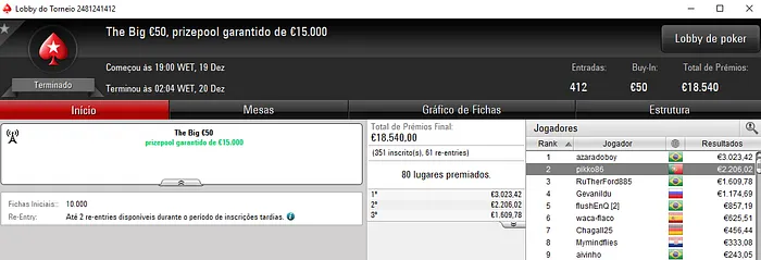 pikko86 em Destaque na Sessão de Quarta na PokerStars.FRESPT 101