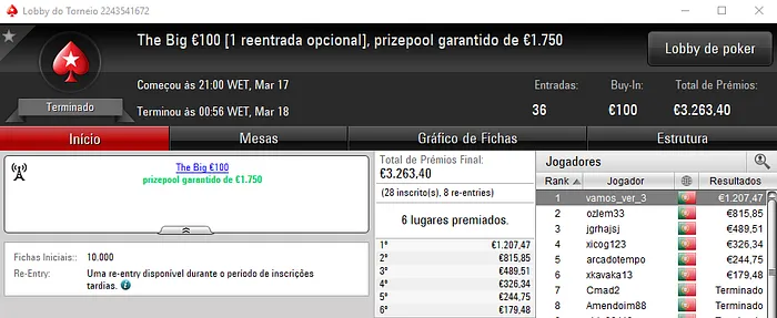 Ouro para whitequality e vamos_ver_3 na Sessão de Sábado 102