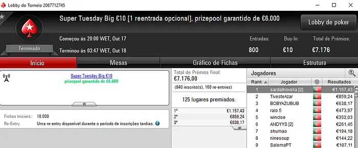 El Flatador, Rodriboy80 e Kasinhas com as Medalhas da Terça Gorda 105