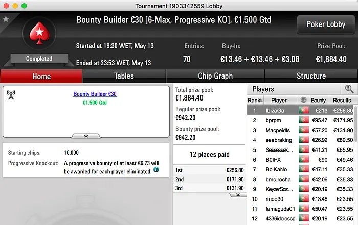 Afonso Palma Ferro Vence The Hot BigStack Turbo €50 & Mais 103