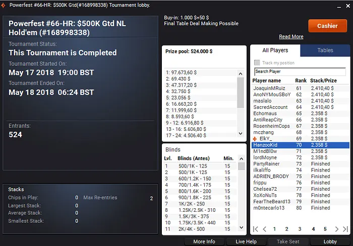 HanzooKid Brilha na partypoker; 07Papi Fatura na PokerStars & Mais 103