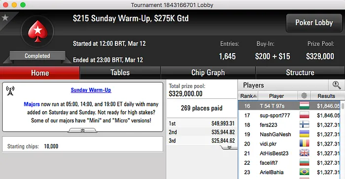 Tomás Paiva, Skyboy, Naza e Julinho Faturam no .com 102