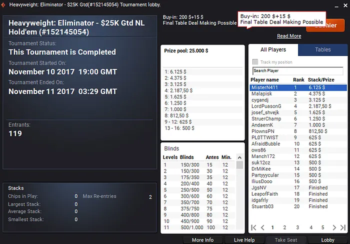 João Vieira Conquista High Roller e Eliminator da Partypoker (,000) 102