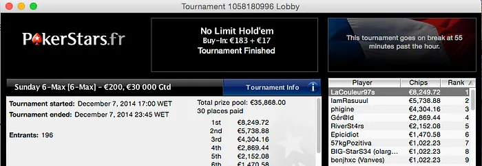 Ivanildo Gomes 2º no The Bigger , Tomás Paiva Vence Sunday 6-máx na FR & Mais 102