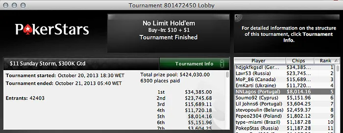 João Brito vai ao PCA & João Sabino foi 5º no Sunday Storm (k) 102