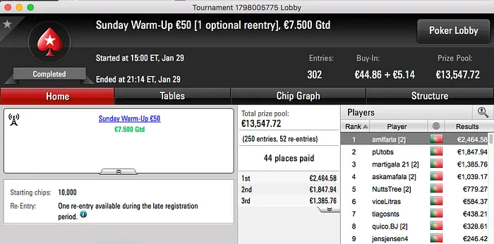 amlfaria, Fernando Nogueira e pUtobs no Pódio de Domingo 101