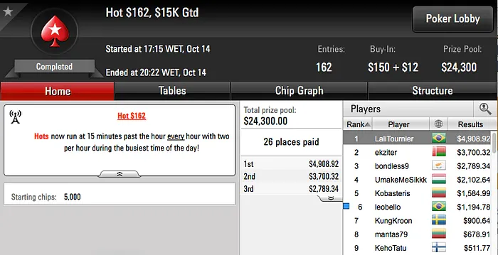 BrunoBoucas foi o Melhor da Reta de Sexta no PokerStars & Mais 106