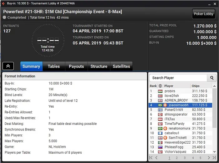 Lobby de poker do partypoker