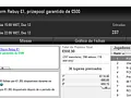 PokerStars.pt: Pedro "whitequality" Olaio Vence Super Tuesday €100 125