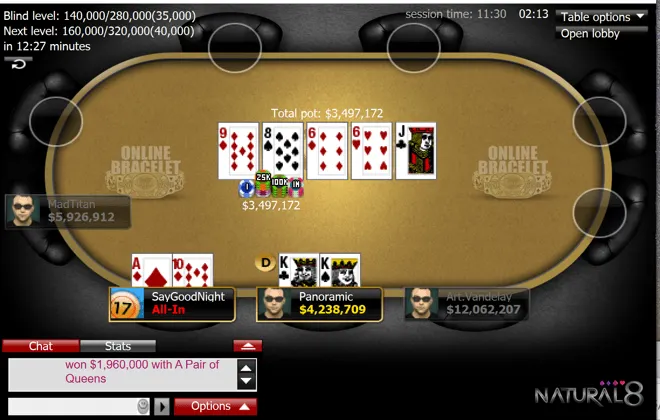 Shawn Daniels Event 1 Bustout