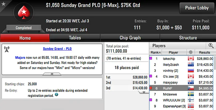 Jorginho88 e RuiNF Animam Sessão Domingueira 103