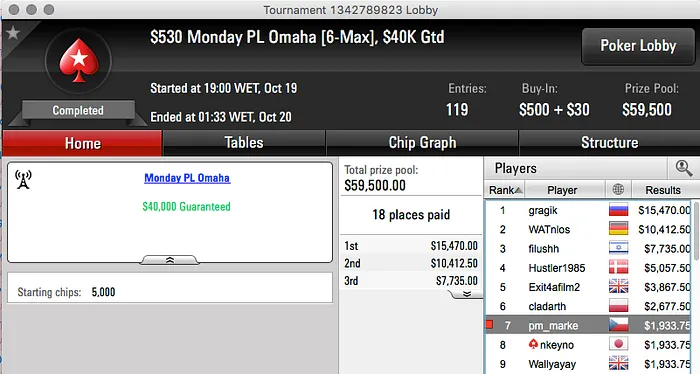 Mojo_9_Iggy Vence Hot , Turiacus Vence XTASE da Winamax & Mais 102