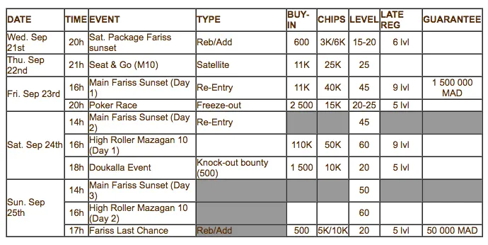 Fariss Sunset Poker Festival e Mazagan 10 de 21 a 26 de Setembro de 2016 101