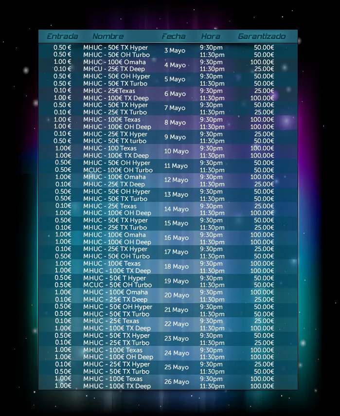 PokerHeaven.es CEP y Heads-Up 101