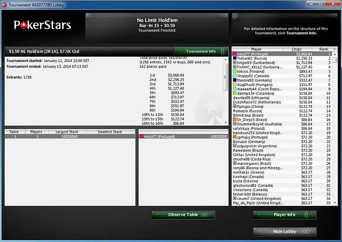 Portugueses Destruíram nas Mesas da PokerStars (+0,000) 101