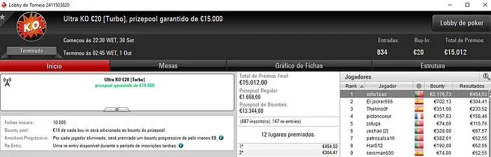 ExCaliburDC Vence Gnomo66 e Fatura €12,562 no The Classic €10 & Mais 103