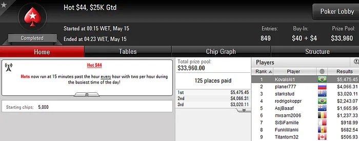 fred_volpe Vice no Hot 9; Venulaband e bauruzito Cravam Hot  e Big  104