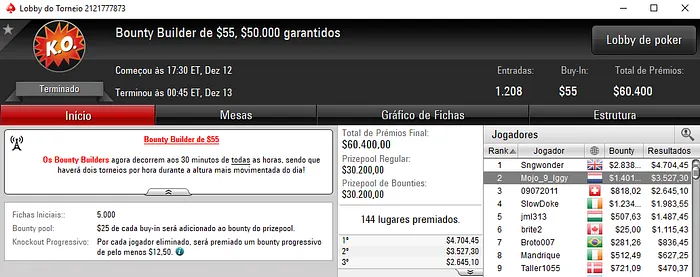Poker Online: 4 Mesas Finais e Mais de ,000 para Mojo_9_Iggy & Mais 103