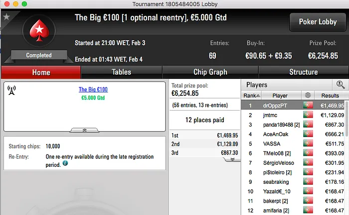 Frederico Baptista Vence The Hot BigStack Turbo €50 & Mais 102