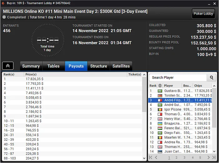 andré marques partypoker