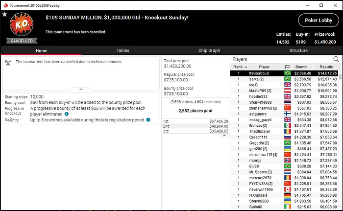 pokerstars poker online