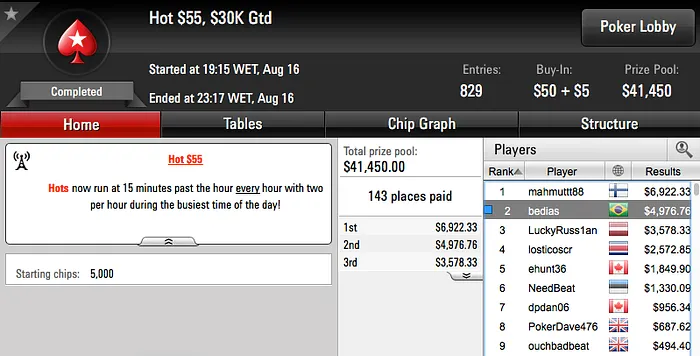 Dimitri Gringenkov Bronze no Super Tuesday (k) & Mais 108