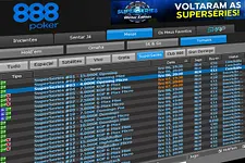 Super Series Winter Edition da 888poker.pt