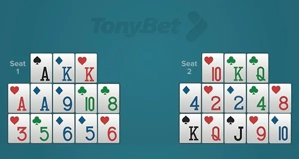 Open-Face Chinese Poker by Isabelle “No Mercy” Mercier, Part 7: Going for Fantasyland 106