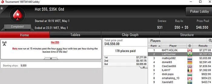 michalakr Vice no Bounty Builder 5, oakley007274 Crava Hot 2 & Mais 103