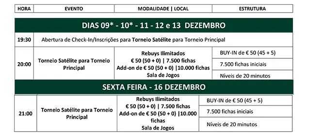 Calendário Satélites Main Event Solverde Poker Season 2016: 9 a 13 e 16 Dezembro 101