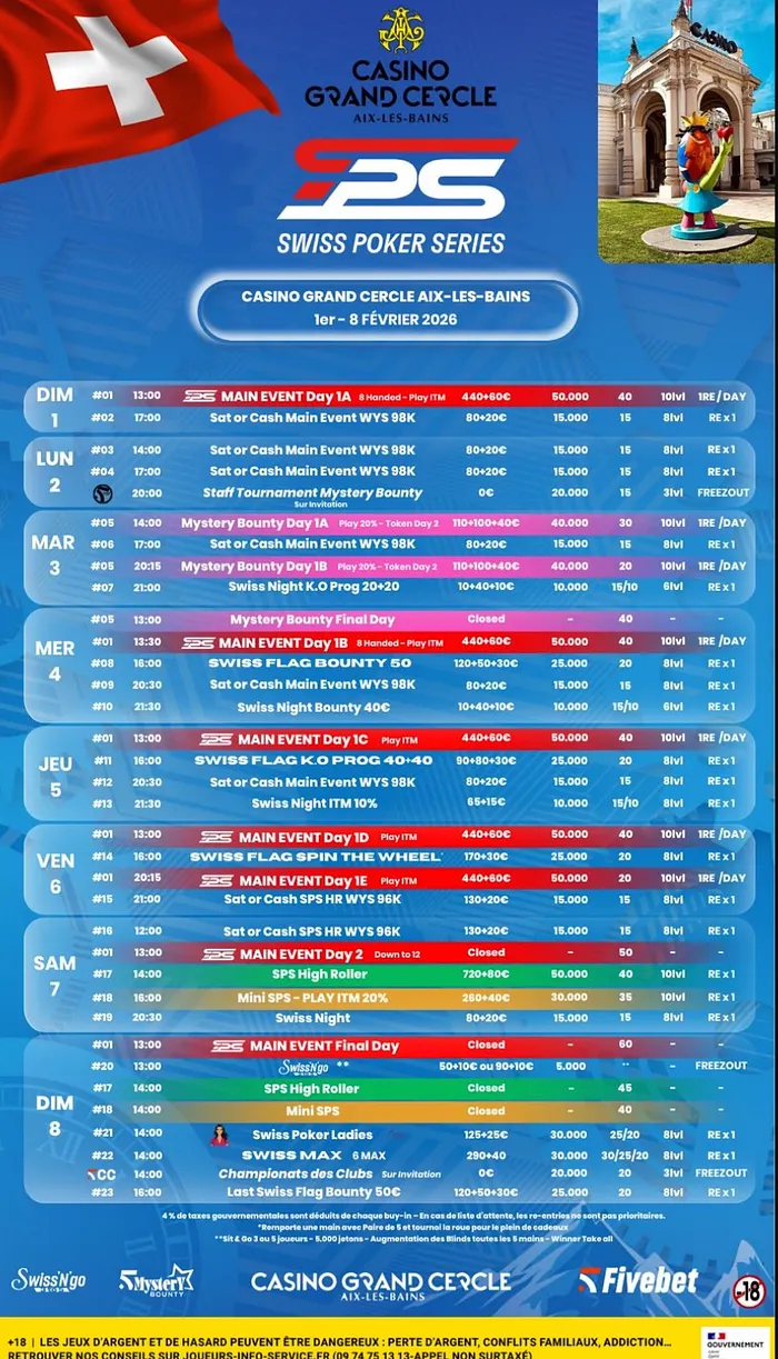 Programme swiss poker series aix