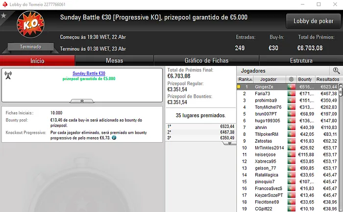 rmgil, ruca1994 e GingerZe Com os Maiores Prémios de Domingo & Mais 103