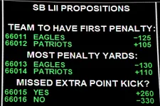 Sports Betting Terminology: Prop Bets Explained