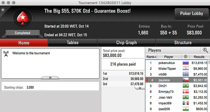 Irmãos Oliveira Faturam na PokerStars 102