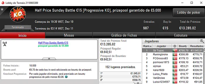 PokerStars.pt: JLC0elho, fdmlopes e Sir Tupac Brilham no Half Price Sunday 103