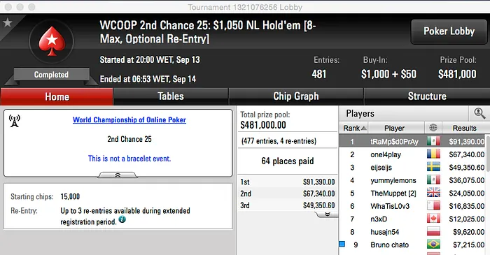 Bruno Chato Entre os Destaques da Reta de Domingo 101