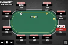 Pocket Kings Versus a Flop Bet on a Monotone Board