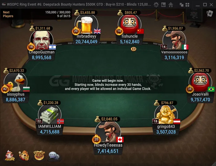 GGPoker Event #6 WSOP Online Super Circuit Final Table