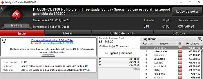 PTCOOP: Ouro para OTENknows, MysticLie6, andrelopes11 e policy10 103