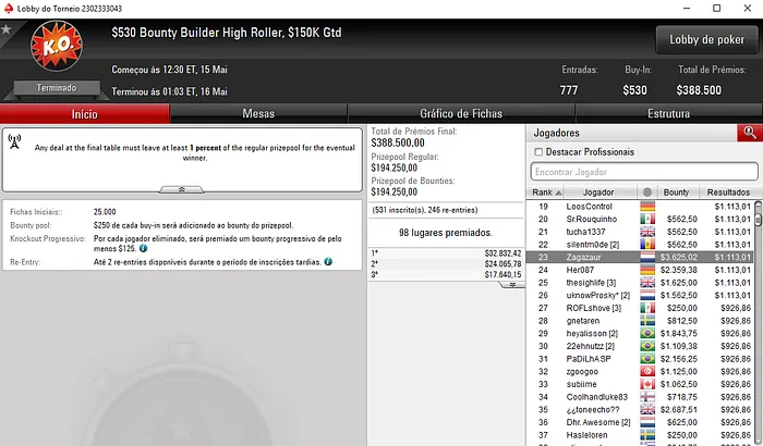 João Ferreira 2º no Bounty Builder 9 & Mais Resultados Lusos 103
