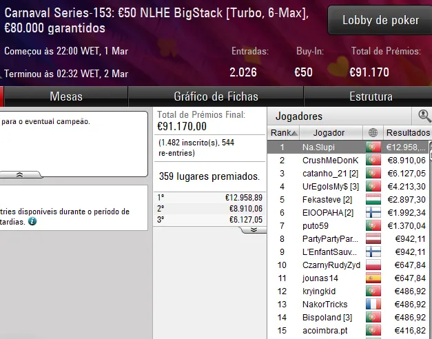 poker online pokerstars