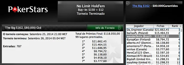 Eltaomermao Crava The Big US9! "Salsicha" Também Faz Bonito. 102