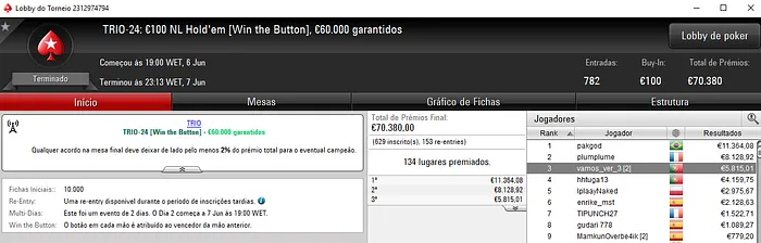 Trio de Títulos Nacionais nas TRIO Series da PokerStars.FRESPT 104