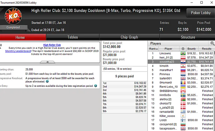 Rui "sousinha23" Sousa Medalha de Bronze no Sunday Cooldown (.491) 101