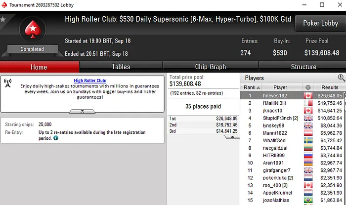 Lobby de poker da PokerStars