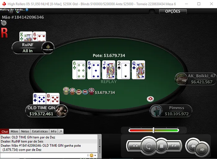 High Rollers: Rui "RuiNF" Ferreira foi 4º no Evento #05 (,266) 101