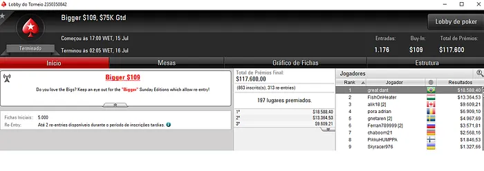 Domingo Recheado para great dant, Giant_Santos, Eduardo850 & Mais 101