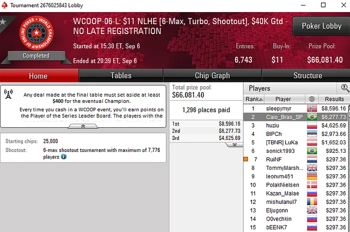 Lobby de poker do PokerStars