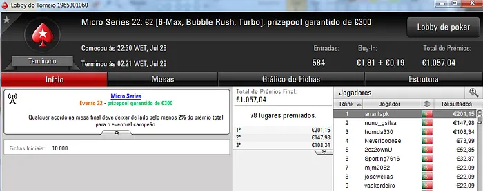 Títulos para dias1966, $umoB€n e anaritapk nas Micro Series 103