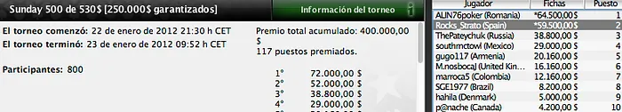 Los jugadores españoles vuelven a dejar huella en los majors de PokerStars 101